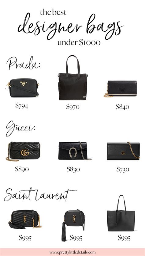 prada bag for womens|prada bags under 1000.